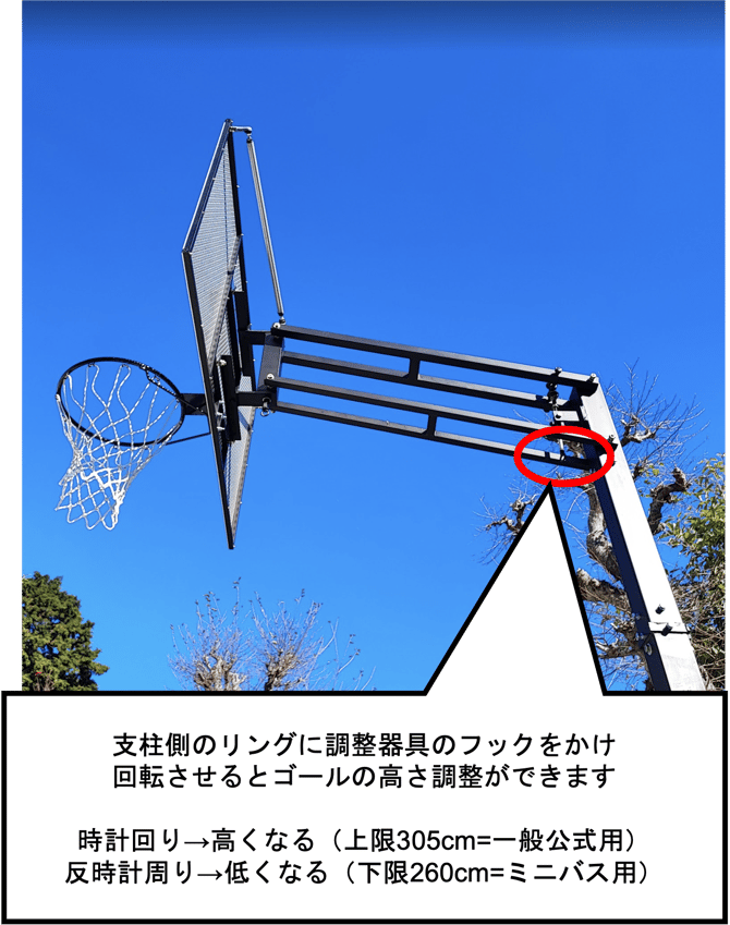 リング