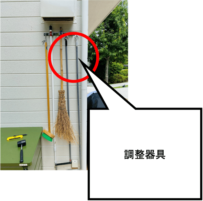 調整器具